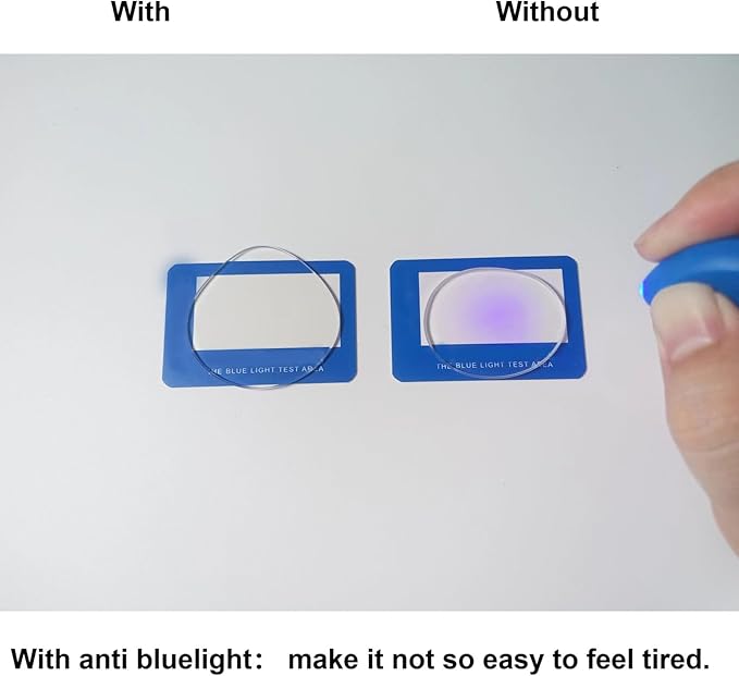 IOOIOO one Lens for L or R Eye for Meta Quest 3 Oculus VR Headset, (nearsighted SPH:-3.25)