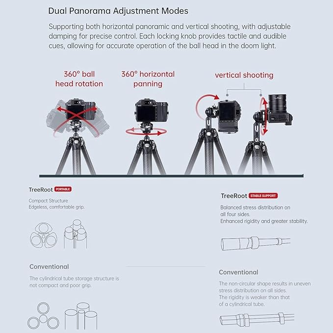 Falcam TreeRoot F38 Pro Carbon Fiber Tripod, 61" Quick Lock Travel Tripod with 360° Ball Head, 5kg Load, F22 Interfaces, 1/4" Screw, Carry Strap Holes for DSLR, Mirrorless, and Video Cameras