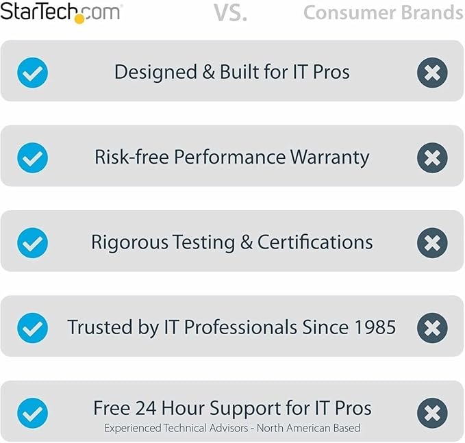 StarTech.com 2-Post 12U Heavy-Duty Wall-Mount Network Rack, 19" Open Frame Server Rack, 12" Deep, Wall Mount Data Rack for IT / AV / Patch Panel / Computer Equipment (RK12WALLO)