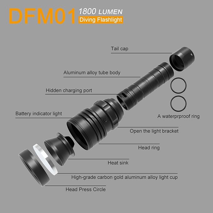 1800LM Dive Light Scuba Diving Flashlight,Super Bright Rechargeable Diving Flashlight with Magnetic Switch, 5 Modes Waterproof Underwater Light (100m/330ft) for Night Diving Underwater Photography