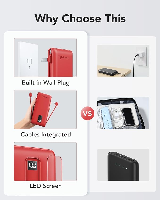 charmast Portable Charger with Built-in Cables and Plug, 10000mAh USB C Power Bank Fast Charging, External Battery Pack Slim, Travel Essentials Compatible with iPhones, Samsung Galaxy, iPad