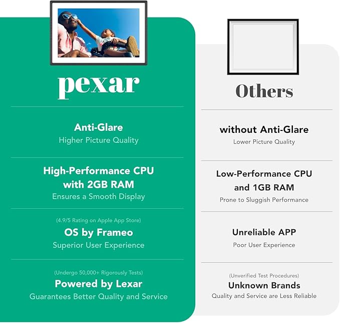 pexar by Lexar Digital Picture Frame, 10.1 inch Touch Screen Ultimate Clarity, Anti-Glare Stunning Under Lighting, WiFi Photo Frame 32GB for Home Decor, Gifting, Share Photos/Videos via APP