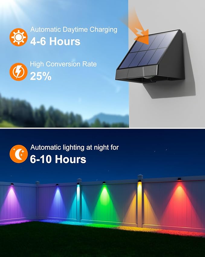 12 Pack Color Changing Solar Powered Fence Light Outdoor Decoration LED Waterproof Landscape Sconce for Exterior Stair, Terrace, Handrail, Patio, Enclosures, Mailbox, Backyard, Easy 1-Min Installation