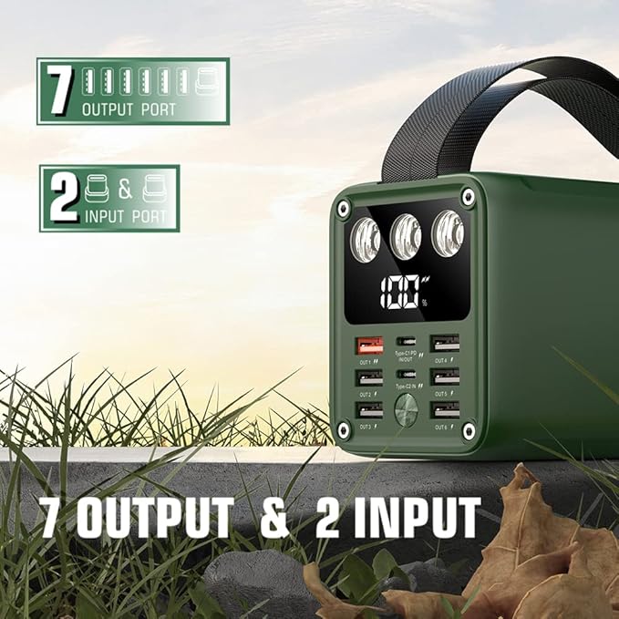 60000mAh High Capacity Power Bank Fast Charging 22.5W Max PD 3.0 20W Portable USB C Battery Packs with 7 Outputs & LCD Display Battery Bank for iPhone, Samsung, iPad ,Macbook & Outdoors Camping