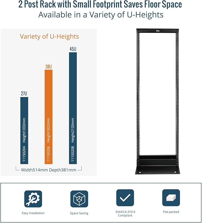 Tecmojo 38U 2-Post Open Frame Server Rack– 19" Network, Server, AV, Data & IT Equipment, Telecom & Patch Panel Mount, 1763 lbs Capacity, Black, Square Holes