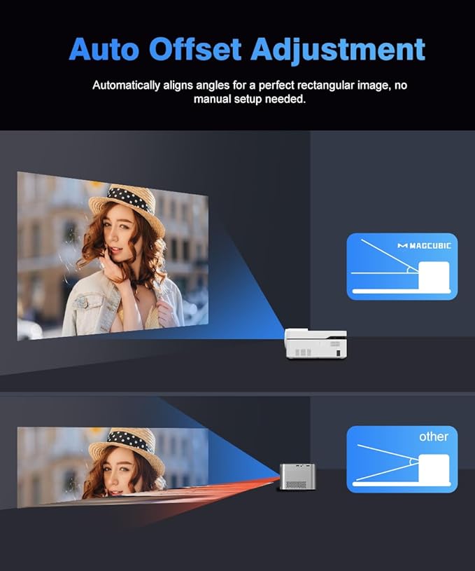 Short Throw Projector with 4k Support, Built-in Android 13, Smart Projector with Wifi and Bluetooth , Electric Focus, 2 x 8W Stereo Speakers for Bedroom and Outdoor Use HY450NTV