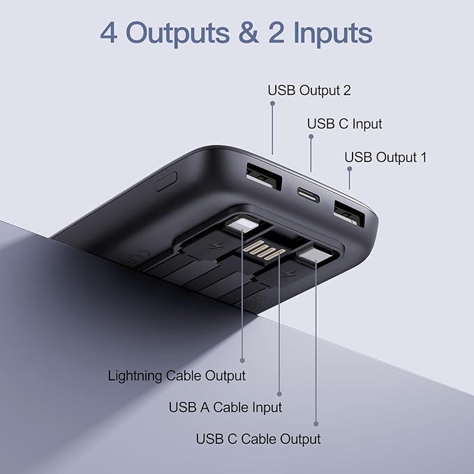 2025 2-Pack 12800mAh Portable Charger with Built in Cables, Travel Essential Battery Pack, 4 Outputs 2 Inputs Slim Power Bank with Cord Wires for iPhone 16/15/14, Samsung Galaxy S23/22, Pixel etc