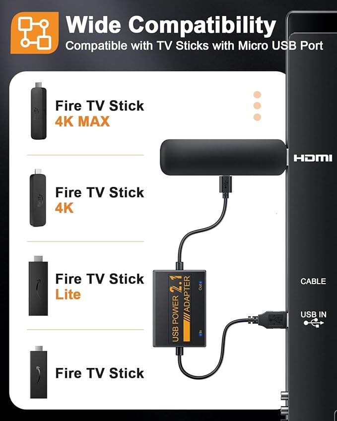 USB Power Cable Adapter for Fire TV Stick, Powers Streaming TV Sticks Directly from TV's USB Port, 5V/2.1A for FireStick 4K/4K Max, Eliminates AC Adapter Dependency and Declutters Wires
