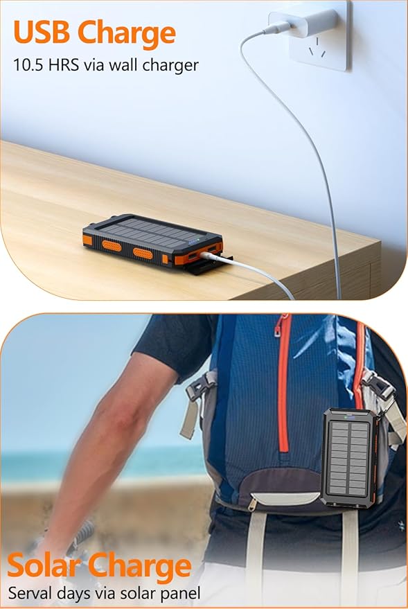 Power Bank 38800mAh Solar Portable Charger with USB-C Fast Charging Compatible with iPhone, Samsung, with 2 LED Flashlights and IPX5 Waterproof External Backup Battery Pack Perfect for Camping, Hiking