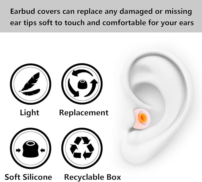Earbud Replacement Tips Silicone Earbud Tips Earbud Covers Fit for in-Ear Headphones (Inner Hole 3.8mm -5.1mm) Earbud Rubber Tips Eartips 9 Pairs S/M/L