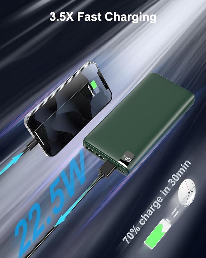 IXNINE Power Bank 26800mAh Portable Charger, 22.5W Fast Charging PD QC 3.0 Compact External Battery Pack with LED Display and 4 USB Outputs for Cellphone Tablet (Green)