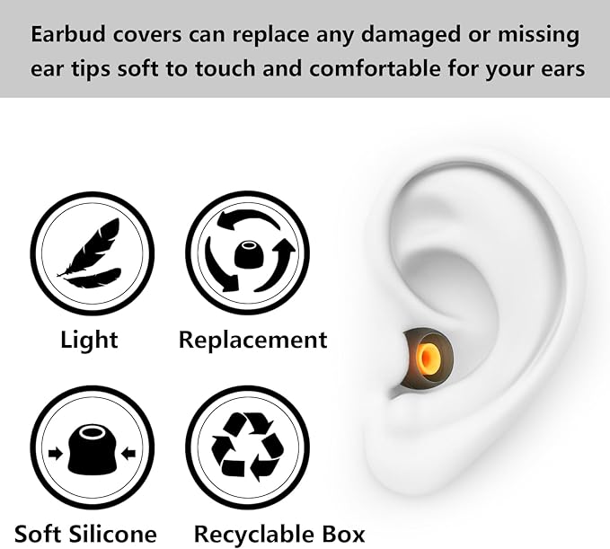 Earbud Replacement Tips Silicone Earbud Tips Earbud Covers Fit for in-Ear Headphones (Inner Hole 3.8mm -5.1mm) Ear Tips Earbud Rubber Tips 9 Pairs S/M/L