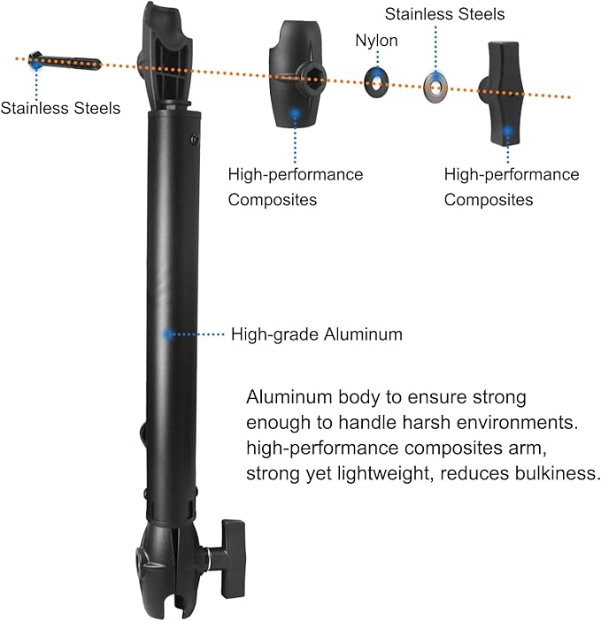 Aluminum Extension(18.3"/46.5cm) Double Socket Arm for 1.5 Inches / C Size / 38mm Ball Accessories, Powerful Clamp, 360° Rotation, Compatible with RAM Mount, iBolt and More