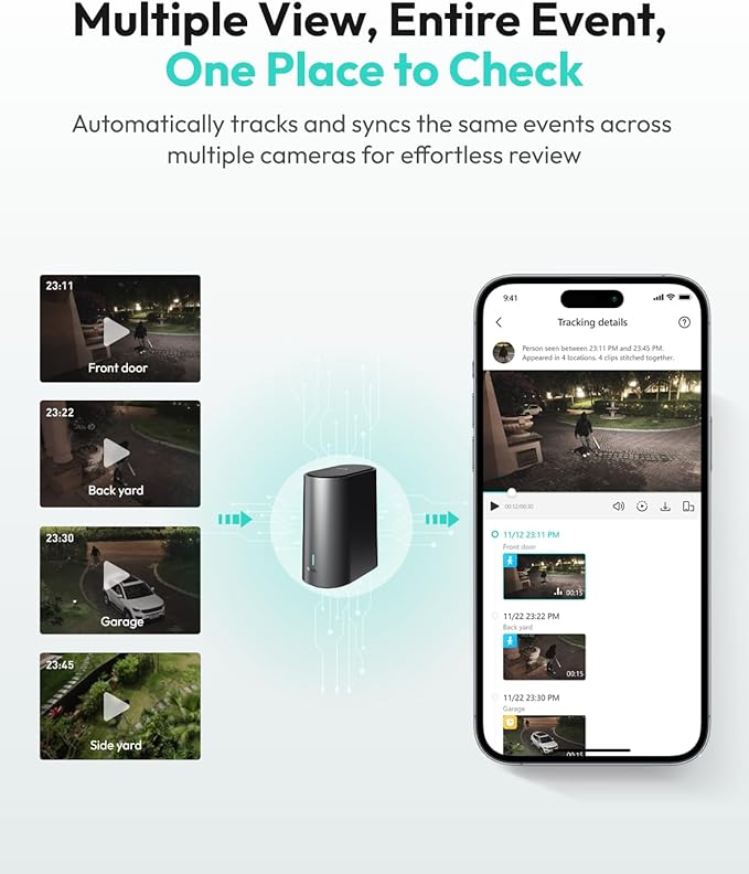 BOTSLAB Security Cameras Outdoor Wireless, Add-On Cameras Must Be Connected to HomeBase and Cannot Be Used Independently, 4K Security Camera, No Monthly Fee, Supports Up to 8 Cameras per Home Hub