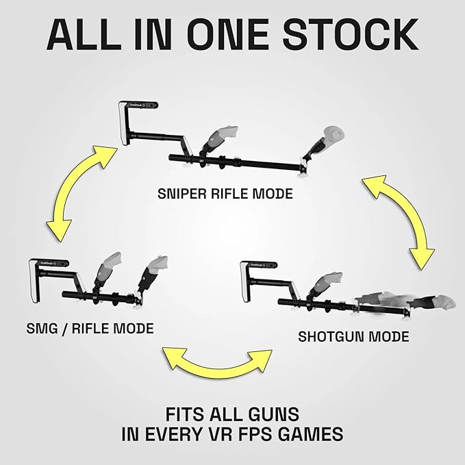 WIELD VR Gun Stock for Quest 2, 3, 3S, Pro & with Silicone Grips - OneStock Pro - with Premium Tactical Sling & Grip Height Module - VR Accessory for Shooting Games - OneStock Pro