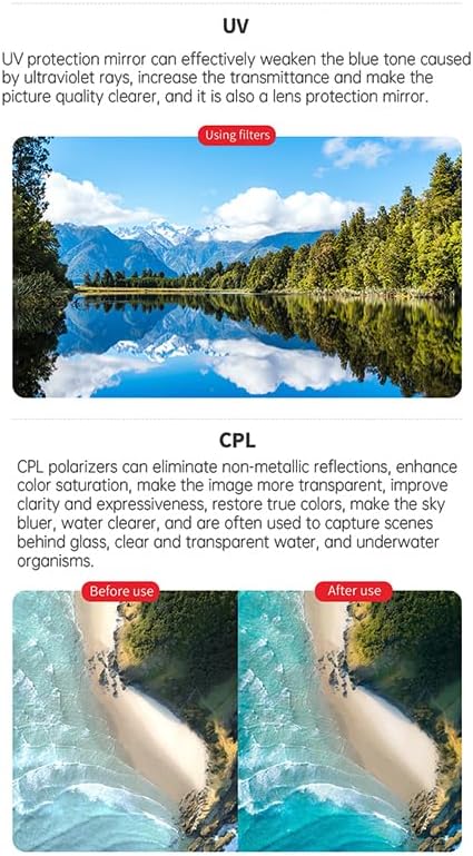 Lens Filter/Filter Set for DJI Avata 2 Drone Waterproof, Anti-Whiteout, UV-Blocking (CPL)
