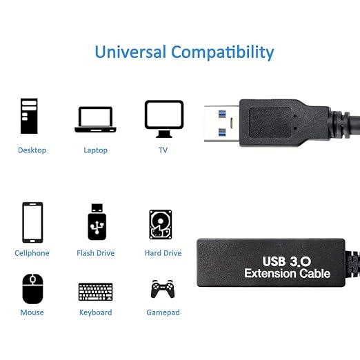 16.4FT USB 3.0 Extension Cable,USB Extension Cord A-Male to A-Female,Compatible with Oculus Quest 3 VR,Headset,Hard Drive,Printer,Keyboard, Mouse,PS4 and More