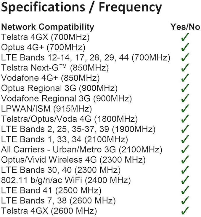 Wlaniot 4G LTE GSM Antenna Omni-Directional 700-2600MHZ Adhesive Mount Antenna with SMA Male Connector for Car Vehicle Hotspot Router Gateway Modem 10ft