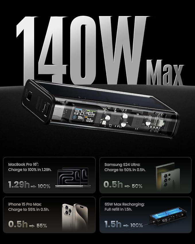 SHARGEEK 140 Power Bank, 140W Output 20000mAh Portable Charger with Screen Display, Transparent, USB C& USB A Port Laptop Power Bank for iPhone 17/16/15/14 Series MacBook Steam Deck