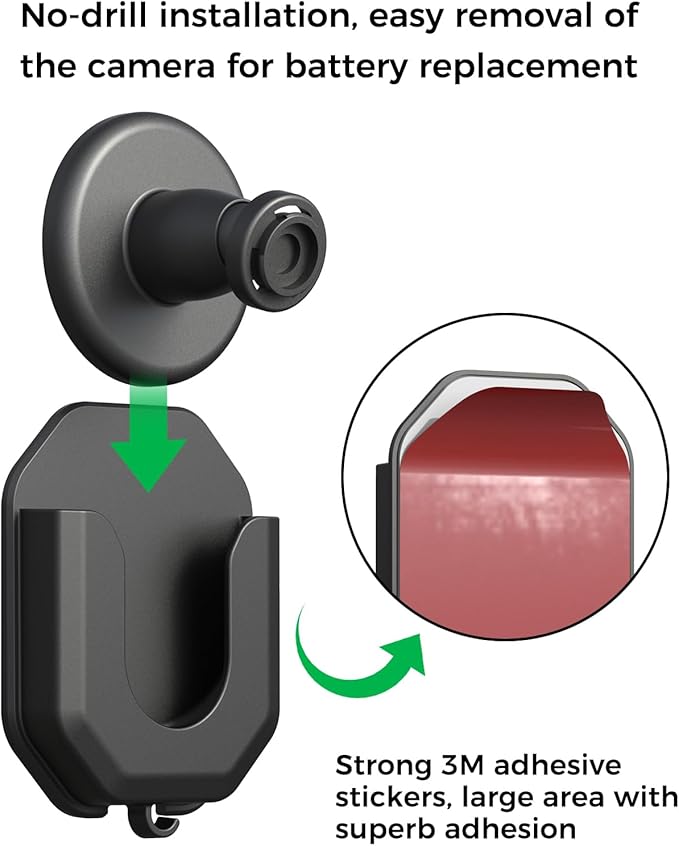 3 Pack Blink Camera No Drill No Screws Wall Mount Bracket for Blink Mini /Mini 2 /Blink Outdoor 4 /Blink Indoor Camera, HBV Adhesive Mount