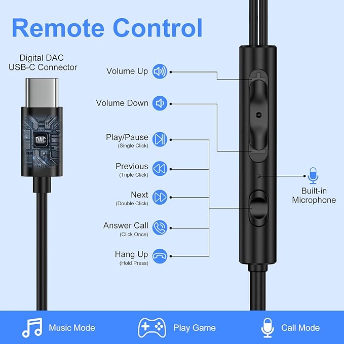 USB C Headphones for iPhone Air 17 16 15 Pro Max Plus 16e iPad Pro, 2Pack Type C Earphones Wired Earbuds with Mic & Volume Control Noise Canceling for Samsung Galaxy S25 S24 S23 Ultra A16,Pixel 10 Pro