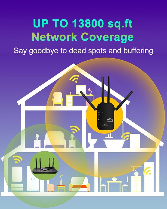 100Mbps WiFi Range Extender with 4 High-Gain Antennas - Long Range Wireless Signal Booster, WiFi Repeater/Access Point for Home, Covers Up to 2500 Sq.ft, Supports 30+ Devices, 1-Tap Setup