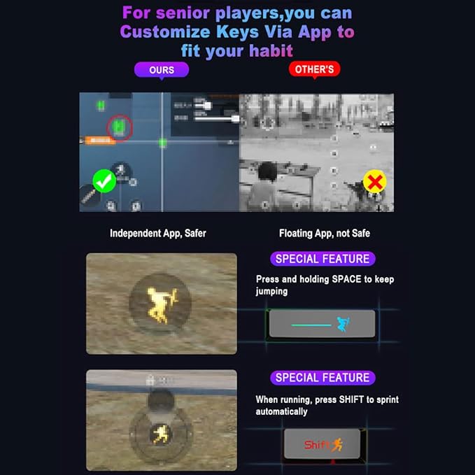 Docooler Half Hand Keyboard and Mouse Combo, 25 Keys Single Handed Wired RGB Keyboard and Gaming Mouse Converter, Support Customize Button, for Android, PC Gaming Player