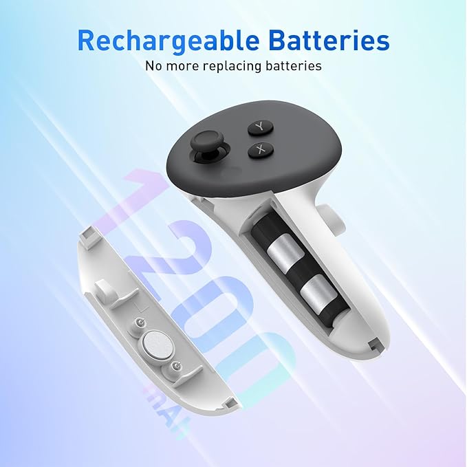 Charging Dock Compatible with Meta Quest 3S (Carina D1S Lite Without Charger/Passthrough)