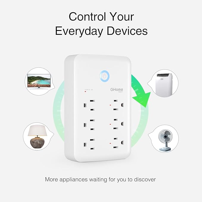 GHome Smart Plug Outlet Extender, USB Wall Charger with 3 Individual Smart Outlets and 3 Smart USB Ports, Works with Alexa Google Home, Surge Protector Plug Extender for APP Control,15A/1800W