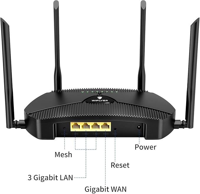 AX3000 WiFi 6 Mesh Router Dual-Band Gigabit Ethernet, Seamless Roaming for Large Homes Smart Home & Gaming Ready Z8103AX-E