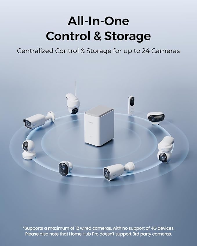 REOLINK Home Hub Pro, Centralized Control for up to 24 REOLINK Security Cameras, up to 16TB HDD Storage, 2TB HDD Included, AES-128 Encryption, 16MP Streaming, Wi-Fi 6, 120dB Siren. No Monthly Fees