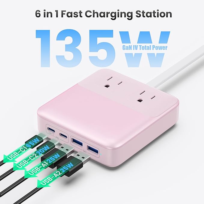 USB C Charger Block,135W GaN IV Fast Charging Station Hub,6-in-1 USB C Power Strip with Flat Plug and 5ft Cord,2 AC,2 USB A,2 USB C,PD 65W Laptop Charger for MacBook Air/Pro,iPhone16/15,Samsung-Pink