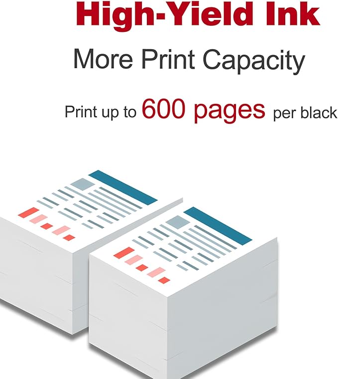 PGI-280 XXL PGBK Ink 3-Pack Replacement for Canon 280XXL for TR8620a TR8600 TR8622a TR8520 TS9521c TR7520 TS9120 TR8622 TS9520 TS6220 TS6320 TS702a TR8500 Printers for 280XXL 281XXL 280XL 281XL Black