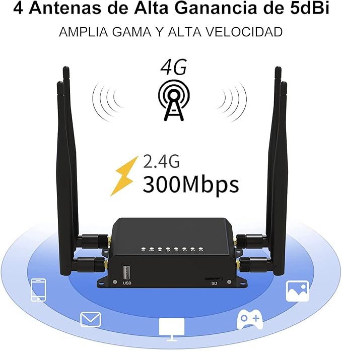 4G LTE Router with 4 LAN Ports OpenWRT Support PCI-E Slot for 4G/LTE USB 2.0 & Micro SD - 300Mbps WiFi Wide Temp (-30°C~70°C Tested)