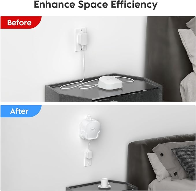 Wall Mount Holder for eero 7 Mesh Router & Extender – Secure Mounting Bracket with Cable Management for Dual-Band Wi-Fi 7 Routers & Smart Home Systems – Effortless Installation, Space-Saving (2 Pack)