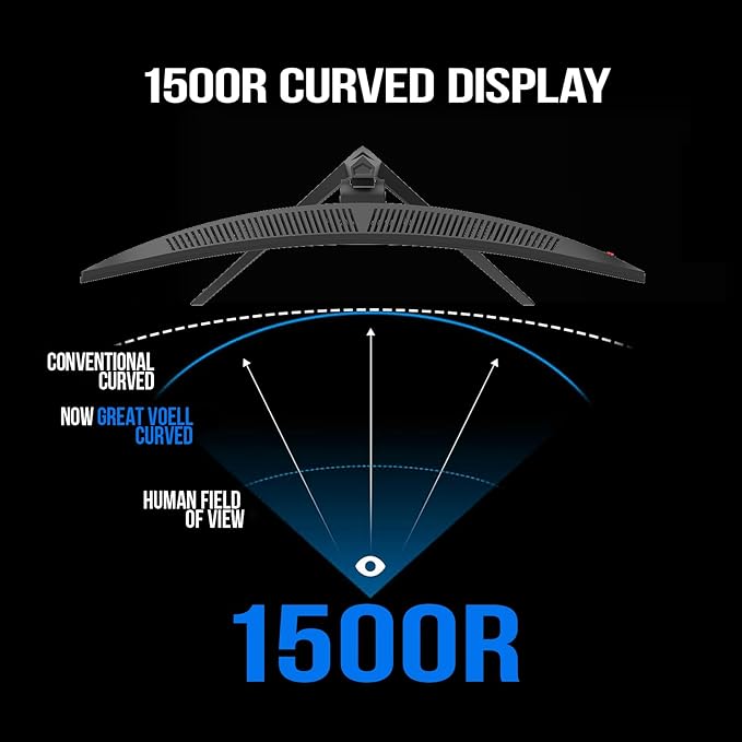 34 Inch Curved Gaming Monitor, UWQHD 3440x1440, 165Hz 1ms, Ultrawide 1500R, FreeSync, HDR, 99% sRGB, HDMI 2.0/DP 1.4, Eye Care, VESA Mountable, Tilt Adjustable