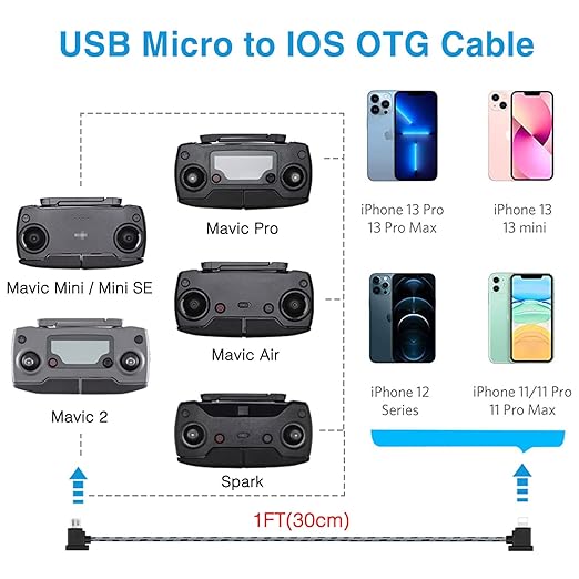 1FT+ 0.5FT(2 pack) USB Micro to iOS DJI Remote Controller Cable for DJI Mavic Mini(1st Gen), Mini SE, Mavic Pro, Spark, 2 Pro Zoom, Mavic Air,Platinum, Phone/Tablet 90 Degree Data OTG Cord Accessories