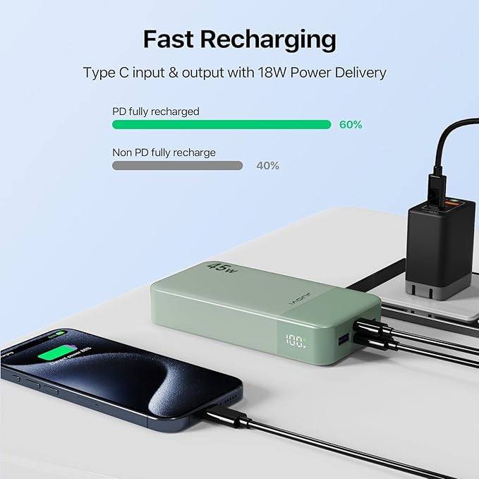 J2621 Power Bank Portable Charger 20000mAh 45W,PD 3.0 QC 4.0 Fast Charging Battery Pack with LED Display,2 USB-C, 2 USB-A for iPad, iPhone 16 15 14 13, Tablet, Galaxy, Samsung S24 S23,Google