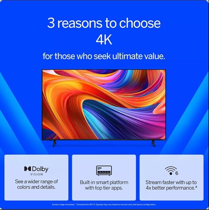 VIZIO 75-Inch 4K UHD LED Smart TV Bundle - Dolby Vision, HDR10+, VRR, Bluetooth, Alexa Compatible, Voice Remote with UAX HDMI Cable, 12-Month CPS Protection and Screen Cleaner with Microfiber Cloth.