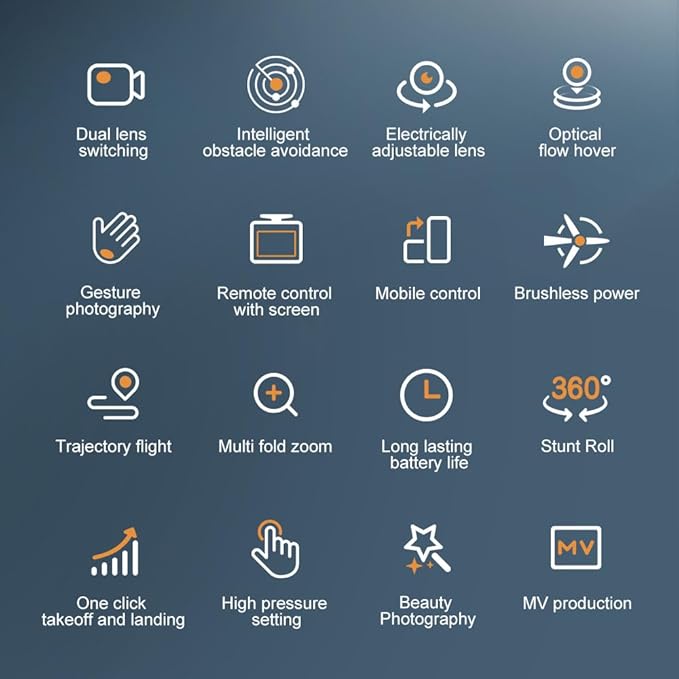 Foldable Quadcopter Drone 2025 Upgraded with 4K Dual Camera, 2.4-Inch HD Screen Remote, Brushless Motor, Optical Flow Positioning, EIS Anti-Shake, APP & Gesture Control, WiFi FPV, 100M Range for Adults and Beginners (14 age+)