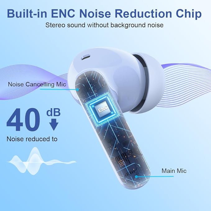 Wireless Earbuds, Bluetooth 5.4 Headphones Bass with Noise Cancelling Mic, Stereo Ear Buds, in Ear Earphones LED Display, IP7 Waterproof, 36H Playtime for Laptop Phones Sports Workout, Sky Blue