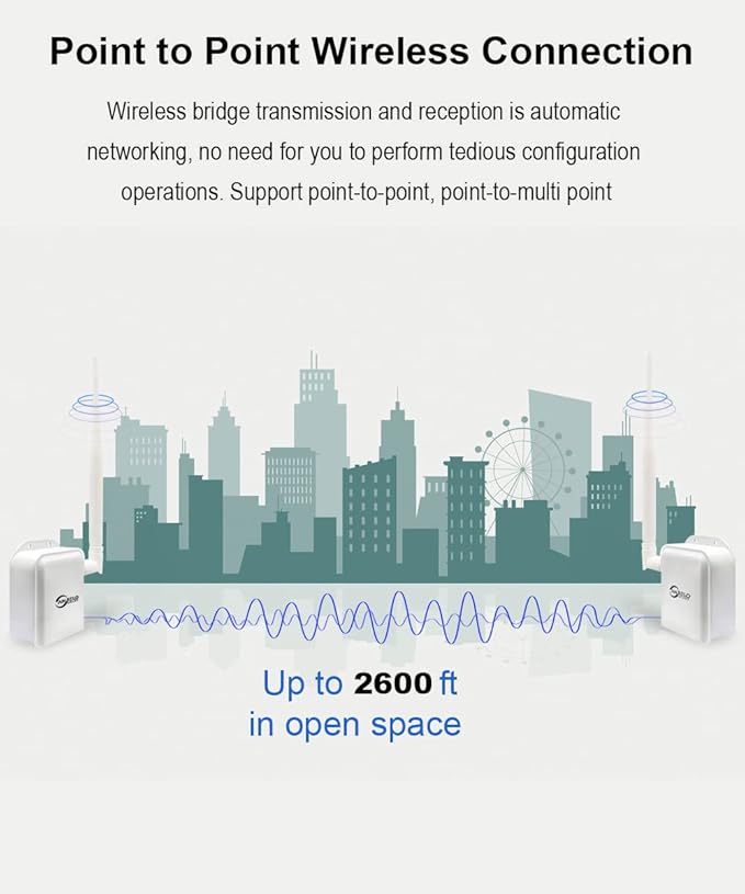 Wireless Bridge Point-to-Point Long Range Wireless Access with High-Gain Antenna, 2.4G WiFi Bridge Repeater Supports 2600 feet Outdoor Transmission Distance, Air Ethernet Cable