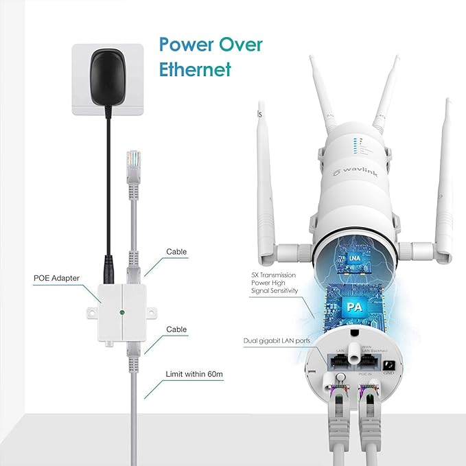 WAVLINK AC1200 Outdoor WiFi Extender, Weatherproof Dual Band Wireless Outdoor Access Point with POE, High Power Long Range WiFi Extender Signal Booster, 4x7dBi Antennas, AP/Router/Repeater Mode