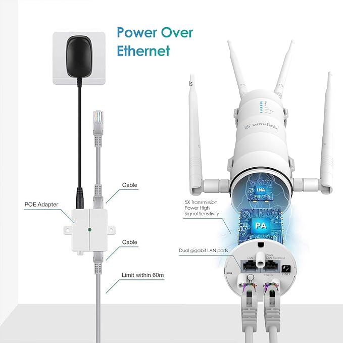 WAVLINK AC1200 Outdoor WiFi Extender Wireless Access Point, IP65 Weatherproof High Power Long Range Signal Booster with PoE, Gigabit Port, Router/AP/Repeater Mode for Home Camping/Farm/Yard etc