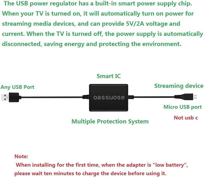 USB Power Cable Adapter for Fire TV Stick,Powers Streaming TV Sticks Directly from T V USB Port(Eliminates AC Adapter and Very Long Power Cable)