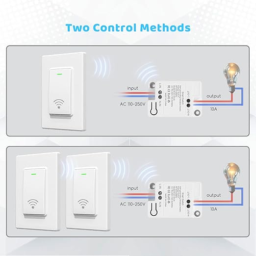 Wireless Light Switch and Receiver Kit (2V1), Self-Powered (No Battery Required), No WiFi Needed, Remote Control Lighting Switch for Indoor and Outdoor Light Fixtures