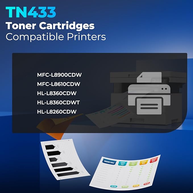 TN433 Toner Cartridge Set for Brother MFC L8900CDW HL-L8360CDW Compatible for Brother TN433 TN431 Toner Cartridge 4-Color High Yield for HL-L8260CDW HL-L8360CDWT MFC-L8610CDW, TN-433 TN433BK/C/M/Y