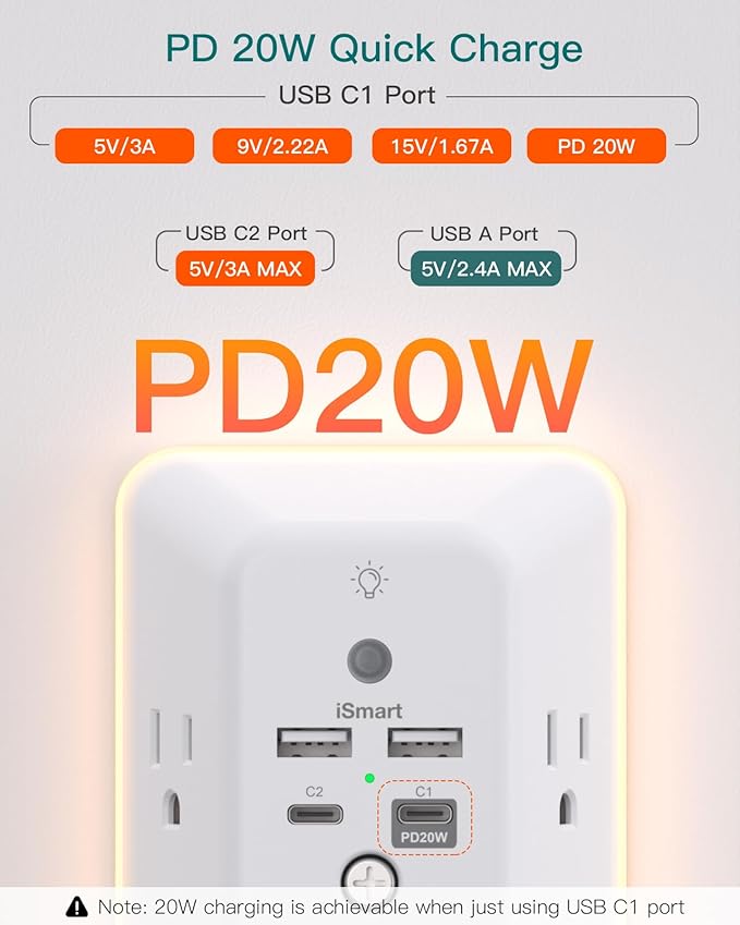 Surge Protector, Outlet Extender with Night Light, Addtam 5-Outlet Splitter and 4 USB Ports(PD 20W), Multi Plug Wall Outlet Power Strip for Home Office Dorm Room Essentials