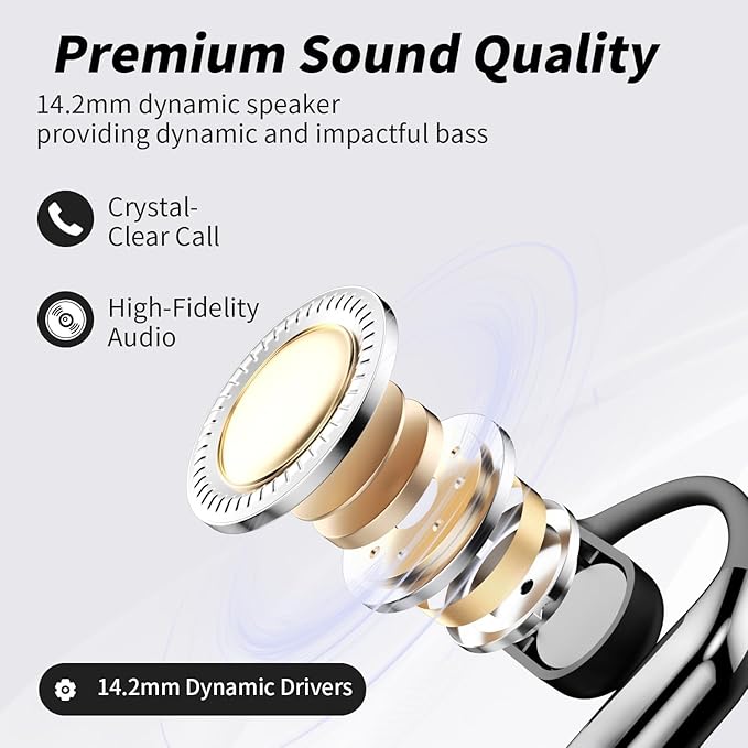 Open Ear Bluetooth 5.4 Headphones, Wireless Earbuds Sport Over Earphones with Ear Hooks 50H Playtime Ear Buds LED Display Charging Case, Waterproof Design for Running Fitness Walking