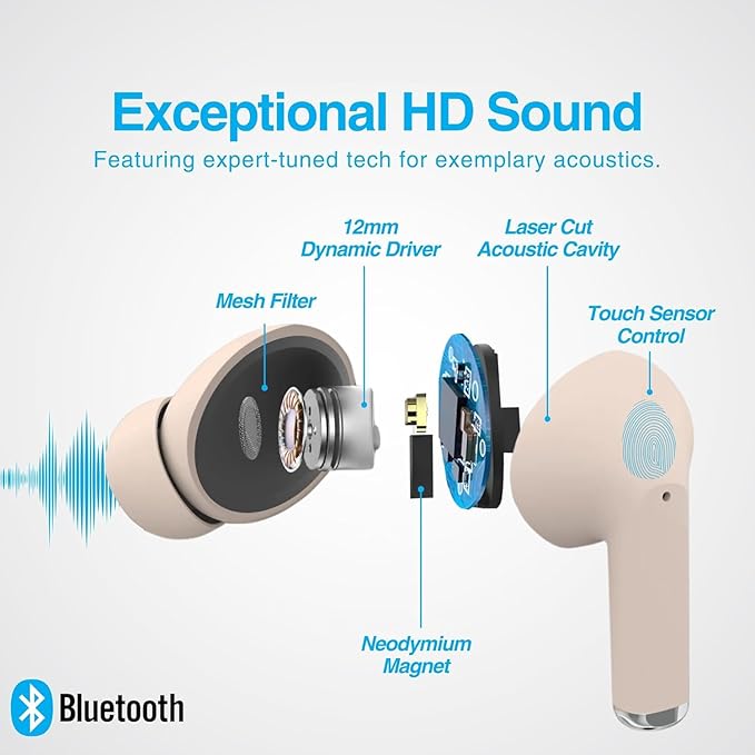 Naztech Xpods PRO Ear Buds - (Sandstone) True Wireless Earbuds Noise Cancelling Earbuds Wireless Bluetooth Earphone for Gym Sound Cancelling in Ear Headphones Fitness Earphones Includes Charging Case